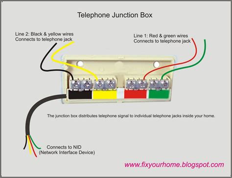 8 wire junction box phone|outside phone box wiring diagram.